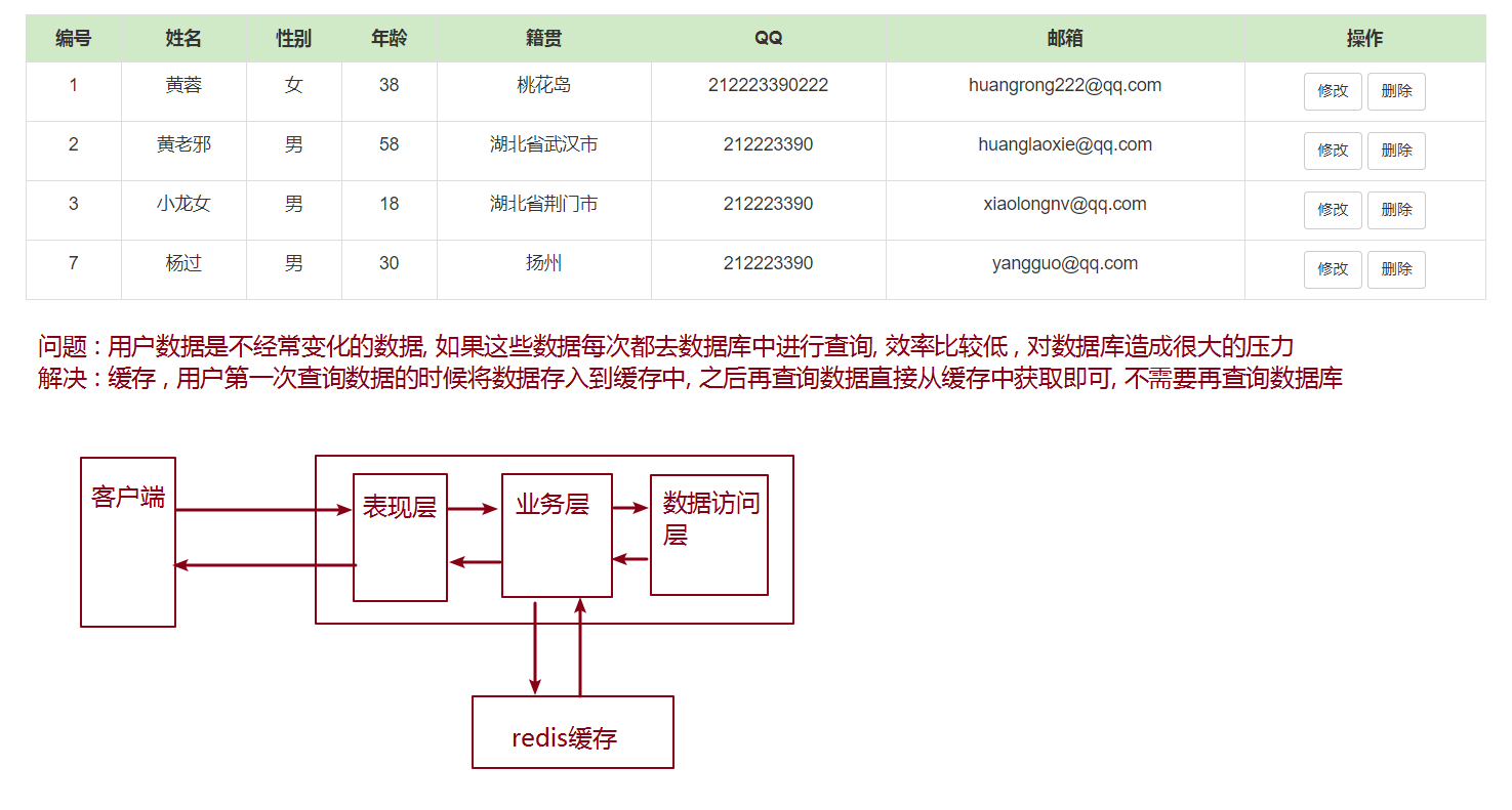 SpringBoot - 图47