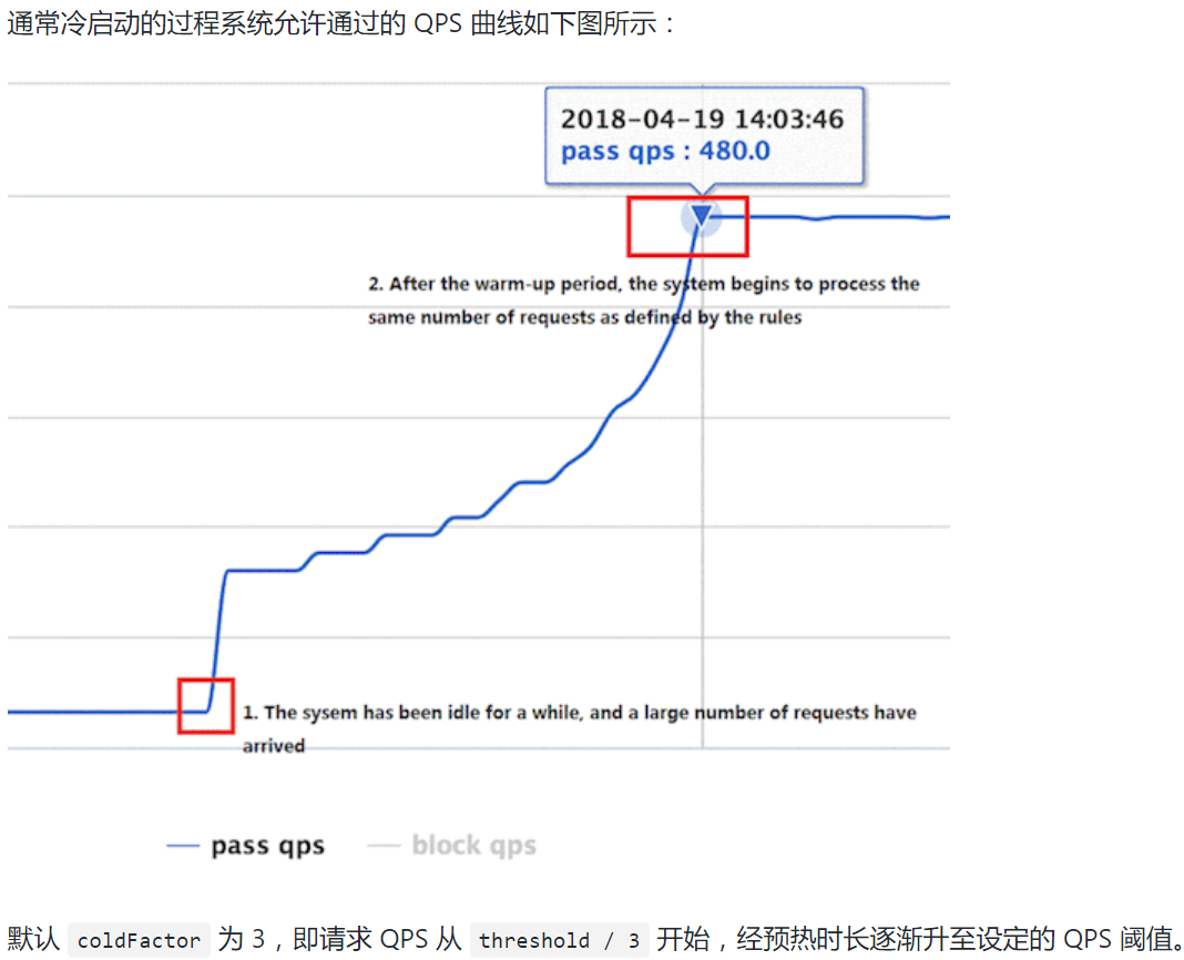 01_尚硅谷_SpringCloud课件_2020_V2.4 - 图194