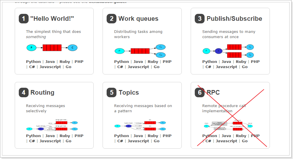 RabbitMQ - 图10