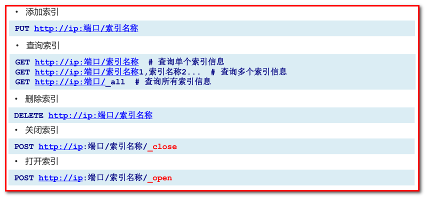 ElasticSearch - 图28