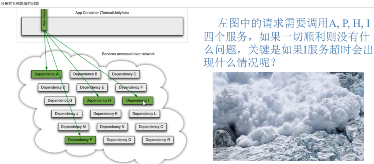 01_尚硅谷_SpringCloud课件_2020_V2.4 - 图56