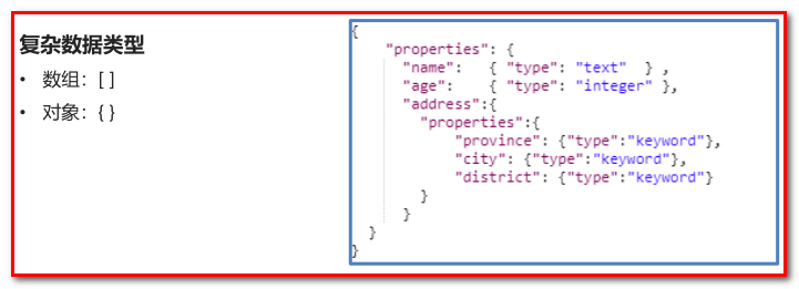 ElasticSearch - 图26