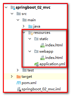 SpringBoot - 图42