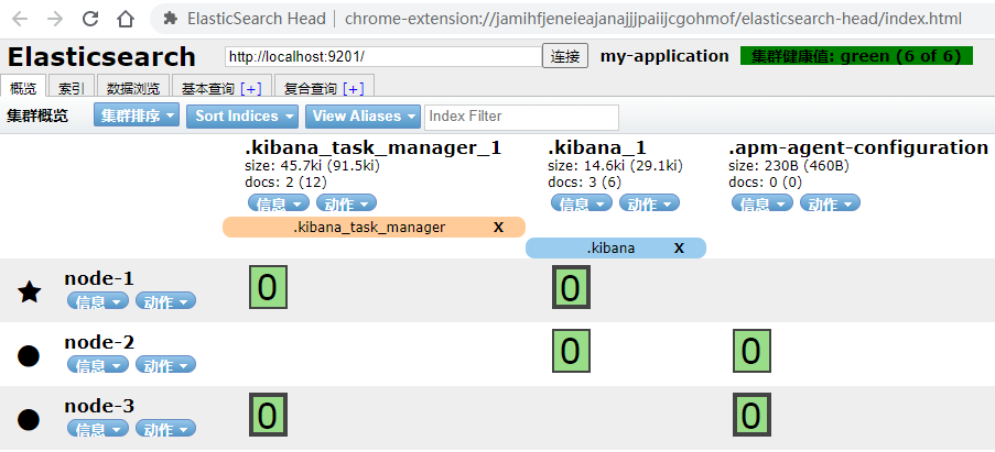 ElasticSearch - 图62