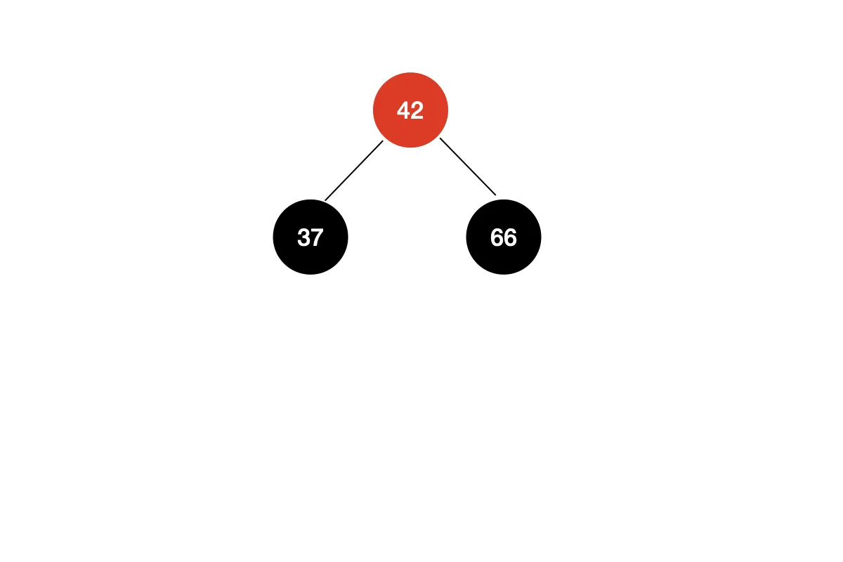 14、红黑树 - 图41