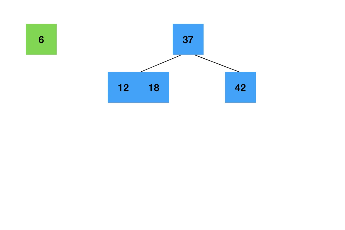 14、红黑树 - 图12