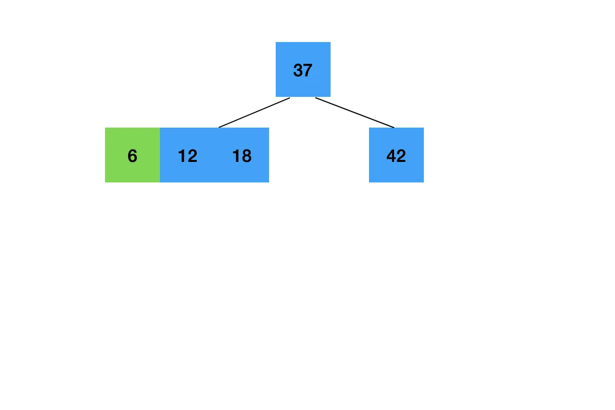 14、红黑树 - 图13