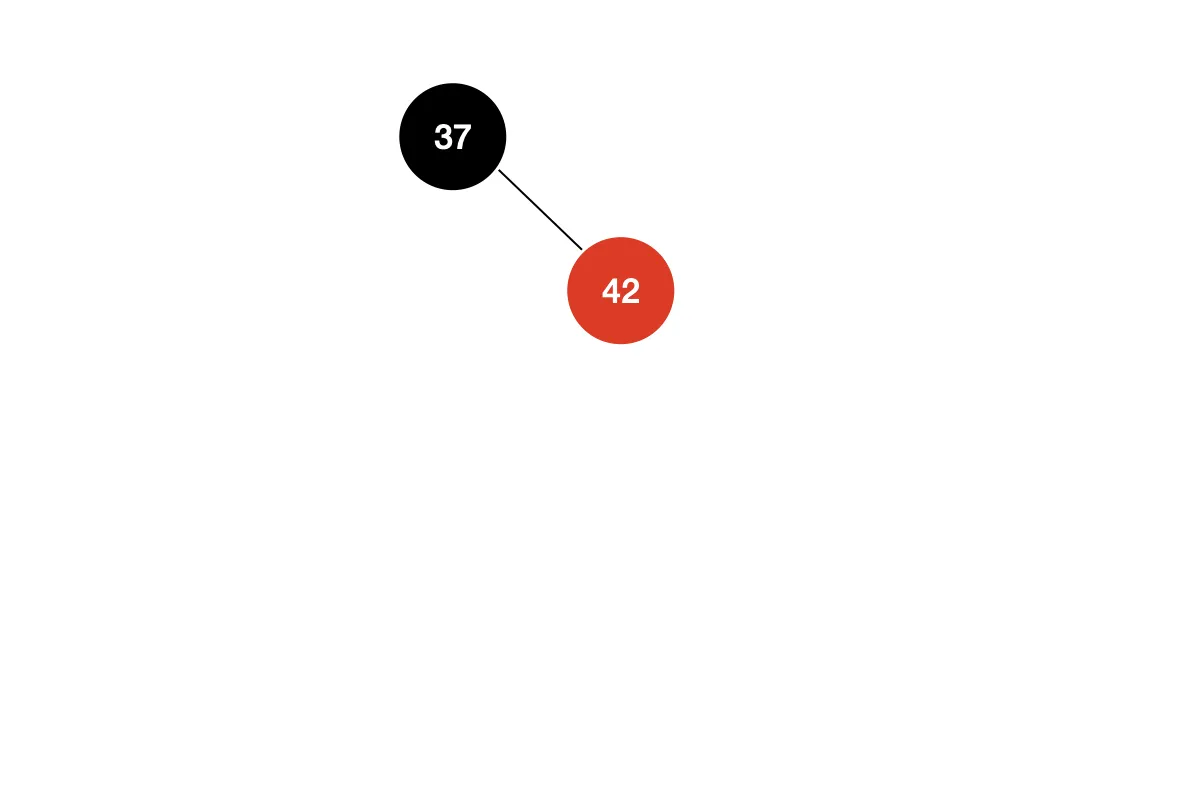 14、红黑树 - 图35