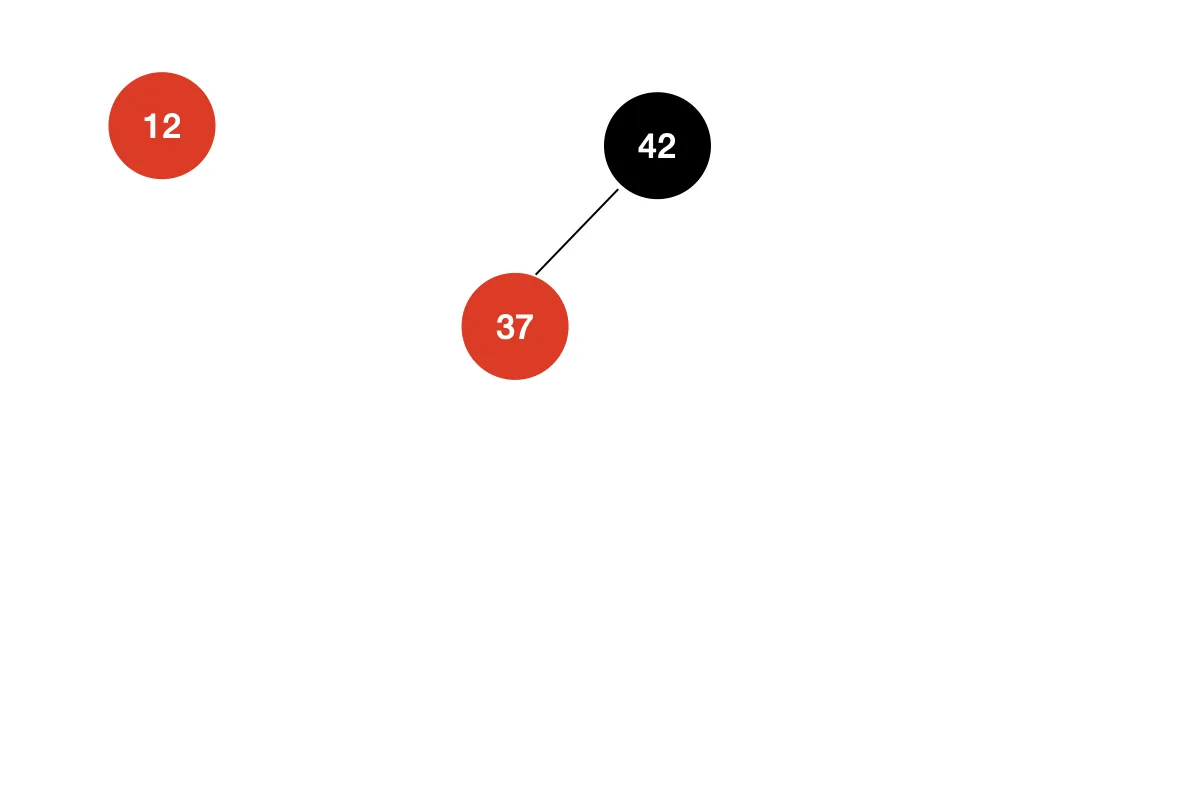 14、红黑树 - 图42