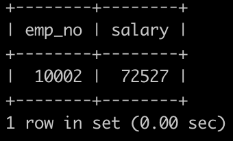 获取当前薪水第二多的员工的emp_no以及其对应的薪水salary - 图2