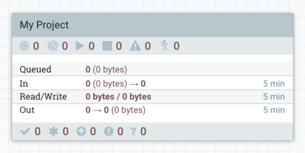 Automate workflow deployment in Apache NiFi with the NiFi Registry - 图6