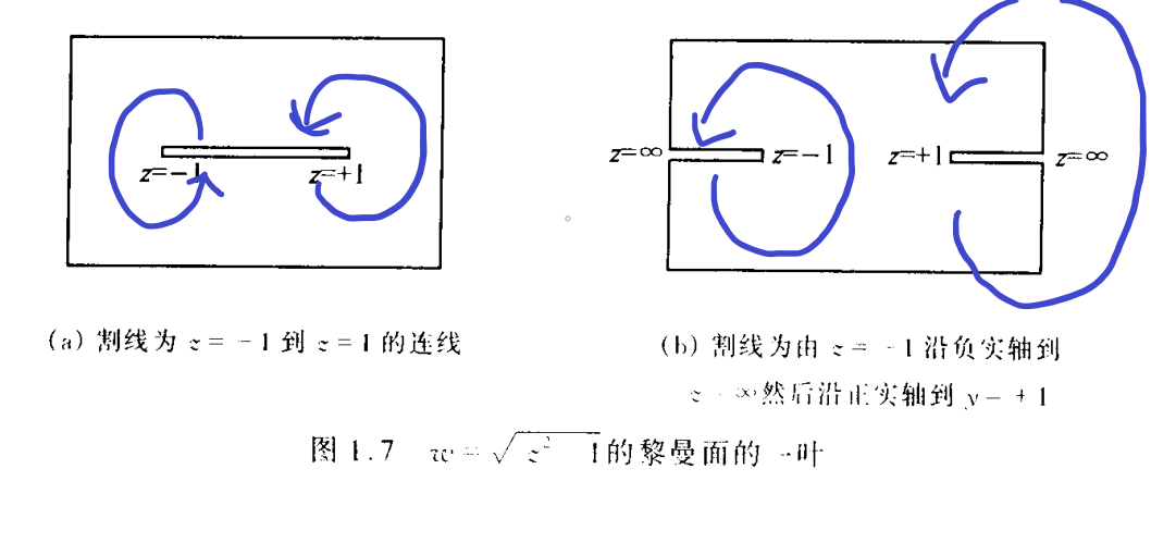 黎曼面2.png