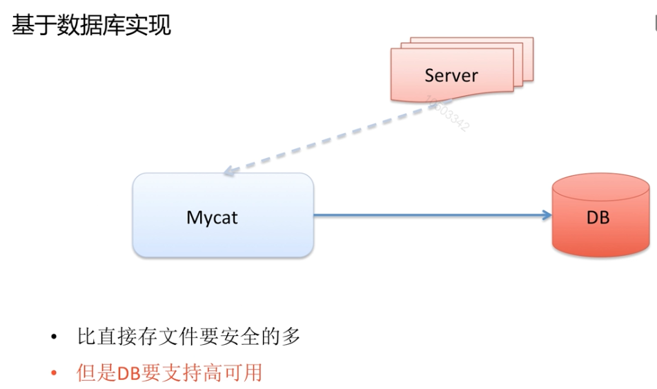 第六篇-MySQL高级架构技术 - 图30