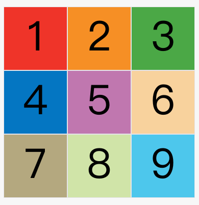 Grid布局 - 图1
