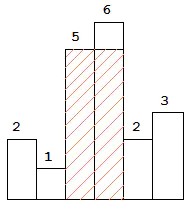 27 | 大厂真题训练与解读——头条真题 - 图6