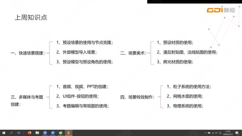 线上课程第二期（中）part1.mp4 (933.34MB)