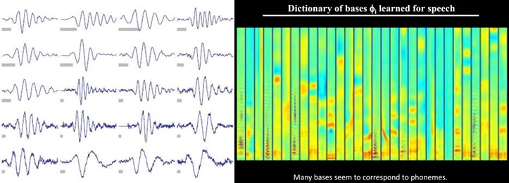 deeplearning - 图13