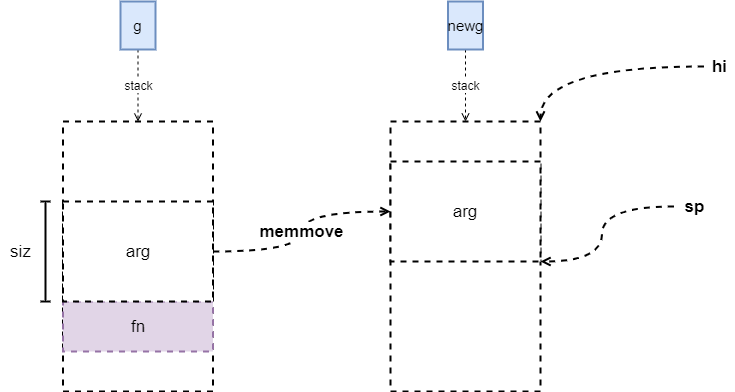 scheduler.drawio.png