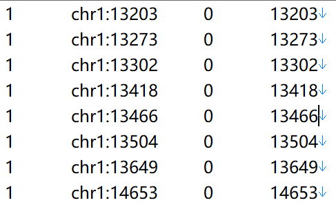 VCF 生成 plink 输入文件（ped和map） - 图1