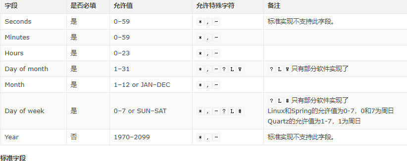 （有道）linux基础命令 - 图4