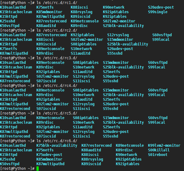 系统运行级别 - 图3