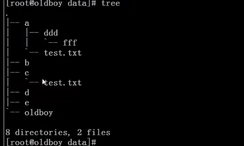 Linux老男孩 - 图4
