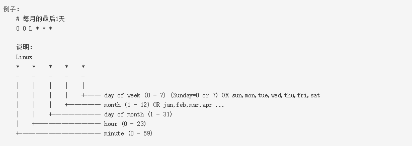 （有道）linux基础命令 - 图3