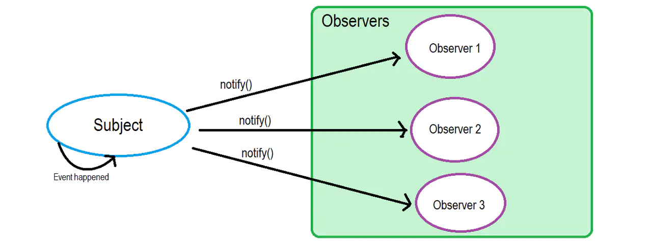 javascript - 图17