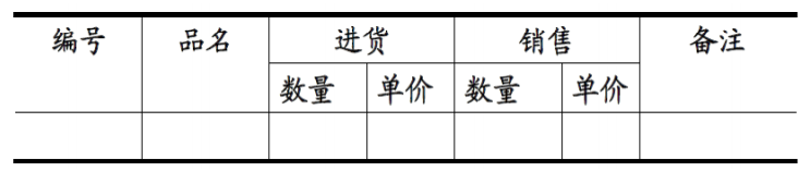 MySql - 图4