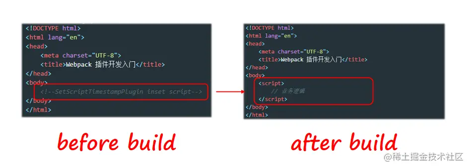 webpack插件开发原理 - 图3