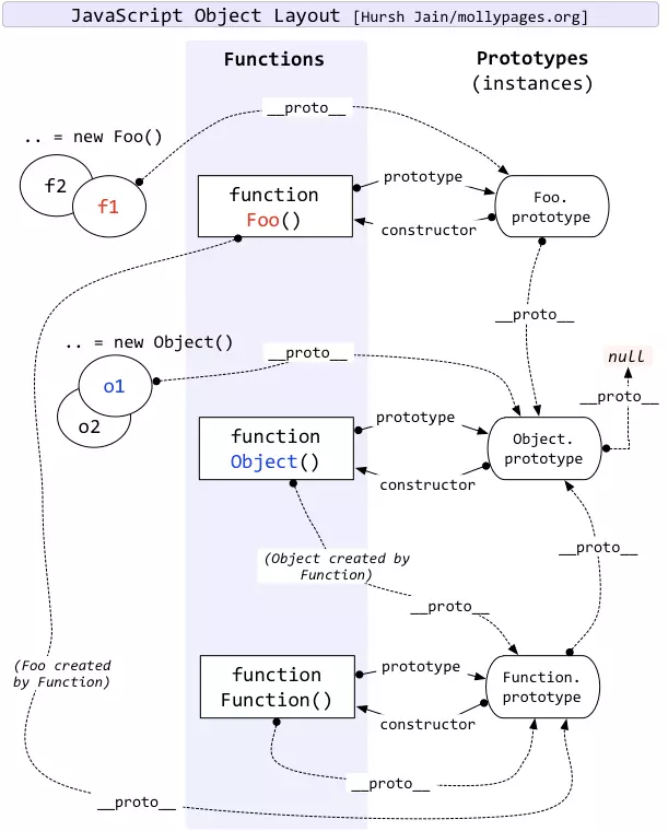 javascript - 图12