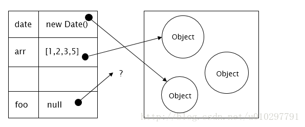 javascript - 图16