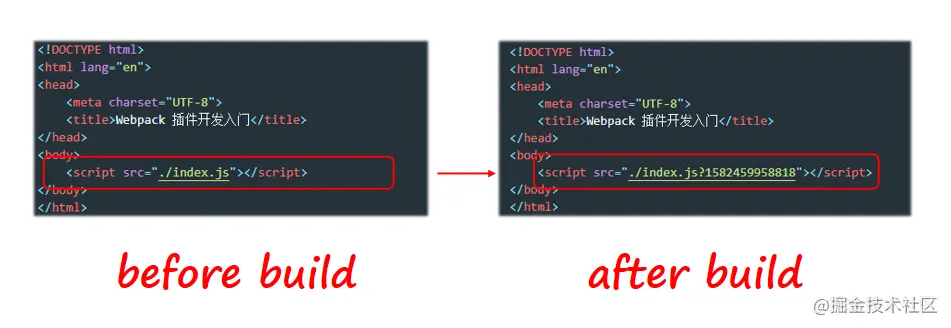 webpack插件开发原理 - 图1