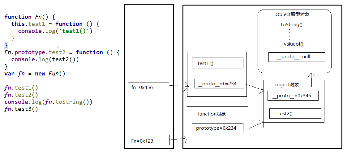 javascript - 图11