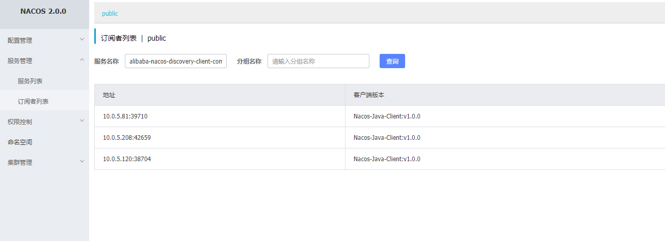 Kubernetes 1.20.5 实现一个服务注册与发现到Nacos - 图17