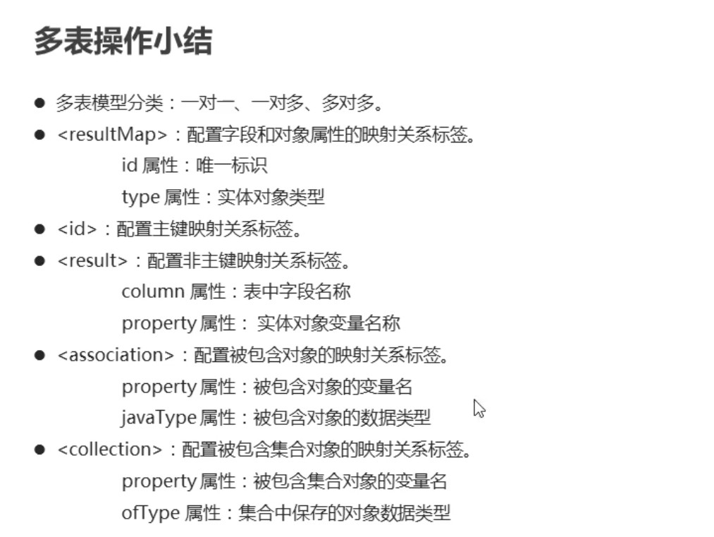 mybatis多表操作小结.jpg