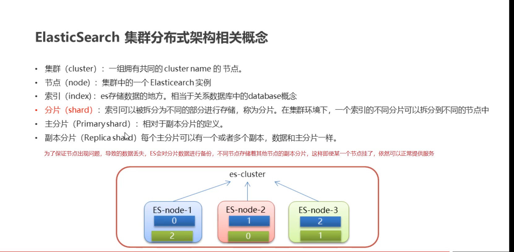 es集群介绍.jpg