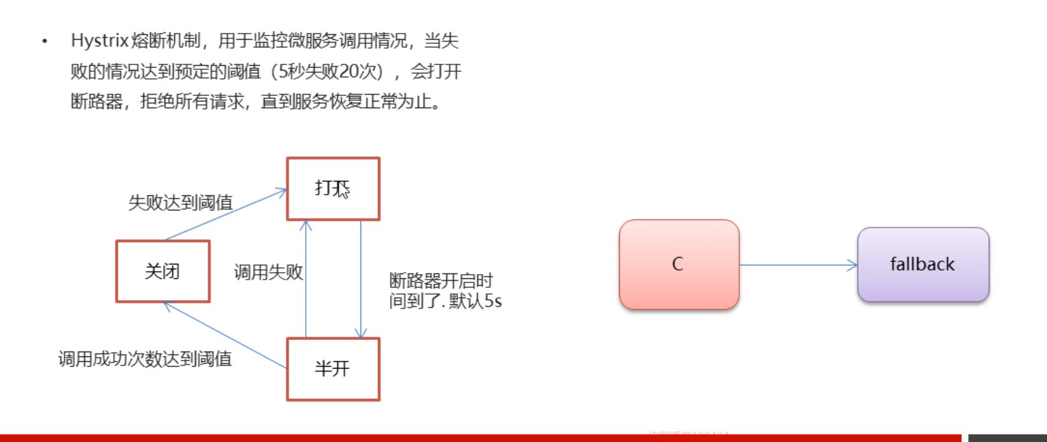 断路器工作机制.jpg