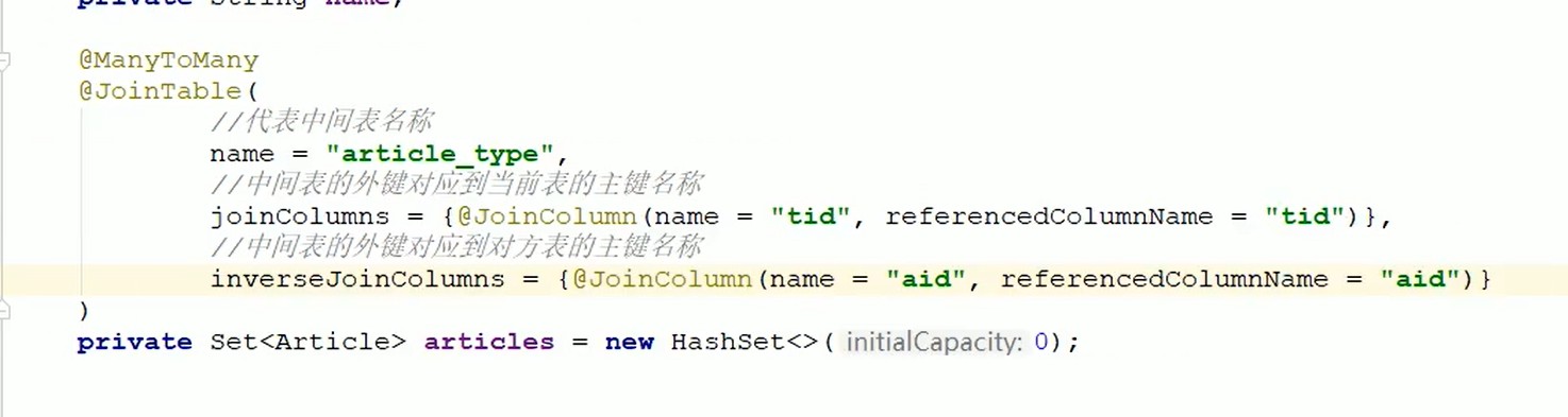 SpringDataJPA多对多关系维护.jpg