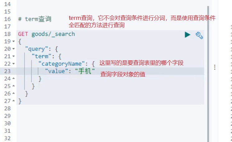 term查询.jpg