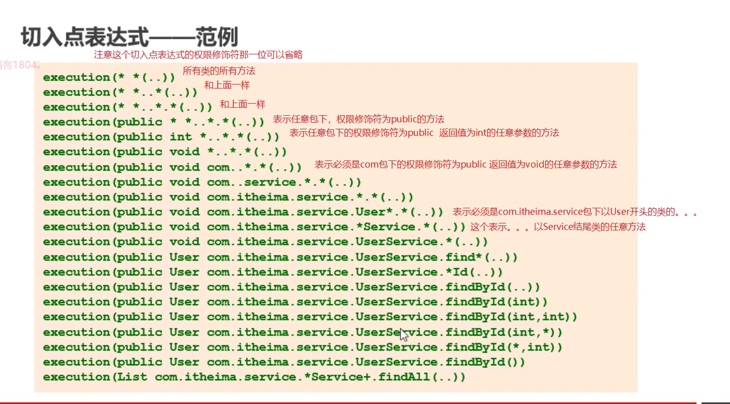切面表达式范例.jpg