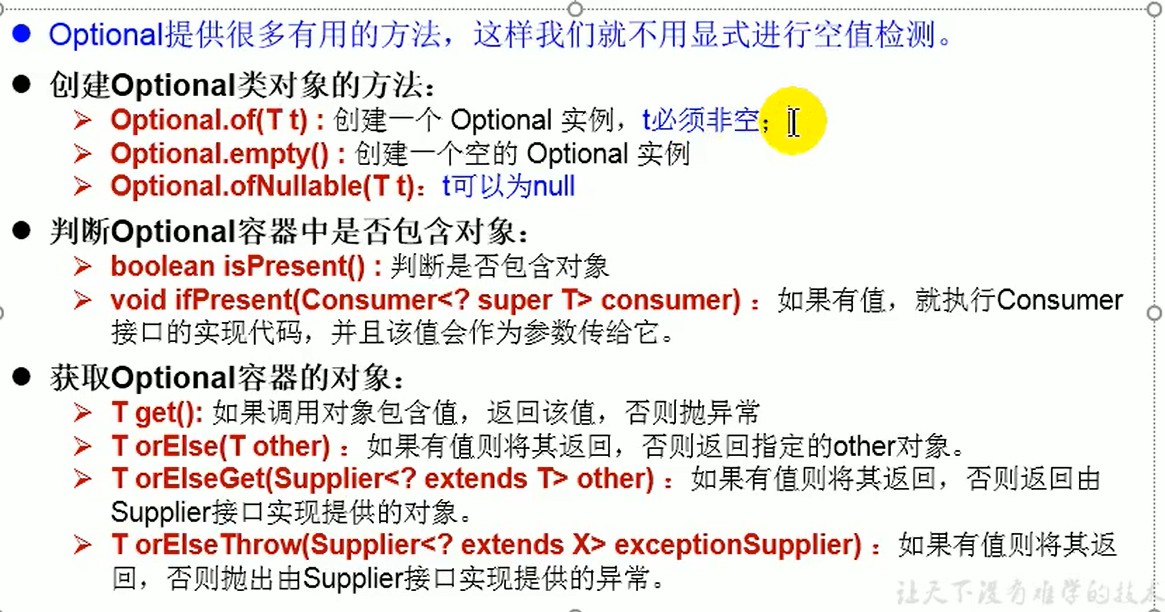 optional方法.jpg