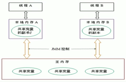 截屏2022-02-06 下午4.58.57.png