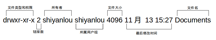 用户管理与权限 - 图16