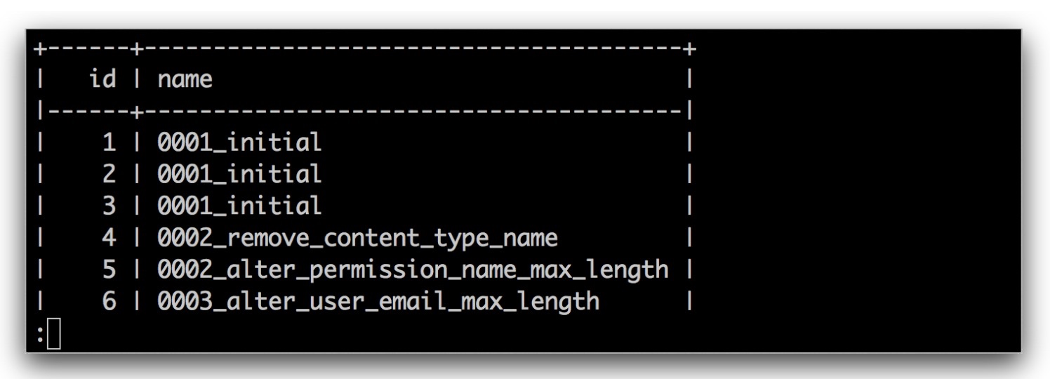 [转 ] MyCLI ：一个支持自动补全和语法高亮的 MySQL/MariaDB 客户端 - 图6