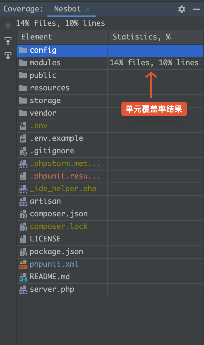 PHPUnit简介以及如何在项目中使用 - 图6