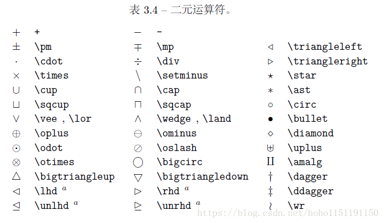 语雀latex--数学公式基础 - 图19