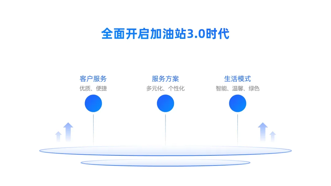 【533】一张图形拯救一张PPT，这样修改PPT太简单！ - 图26