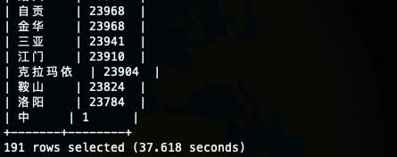 Hive的存储与压缩 - 图8
