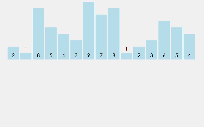 2f474809cbbae9e2ae73e761e446b400.gif